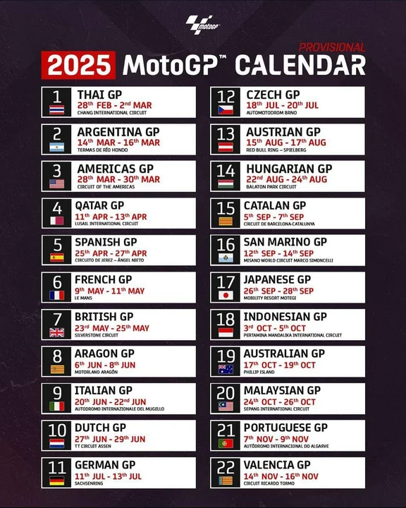 El fixture completo del MotoGP para el 2025.