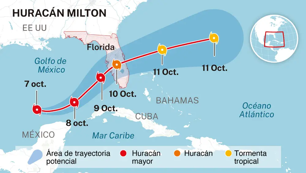 El huracán volvió a alcanzar la categoría 5 con vientos sostenidos de 270 km/h.