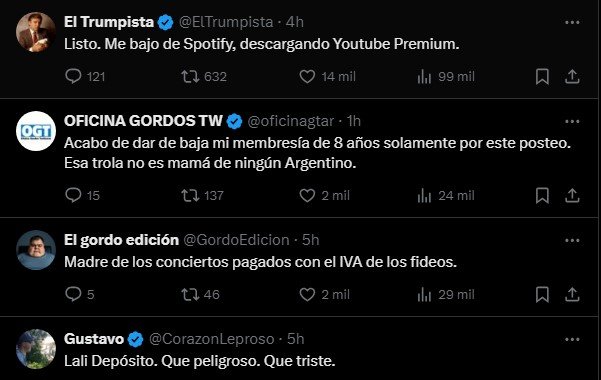 Algunos de los tuits en contra del mensaje de Spotify Argentina sobre Lali Espósito.