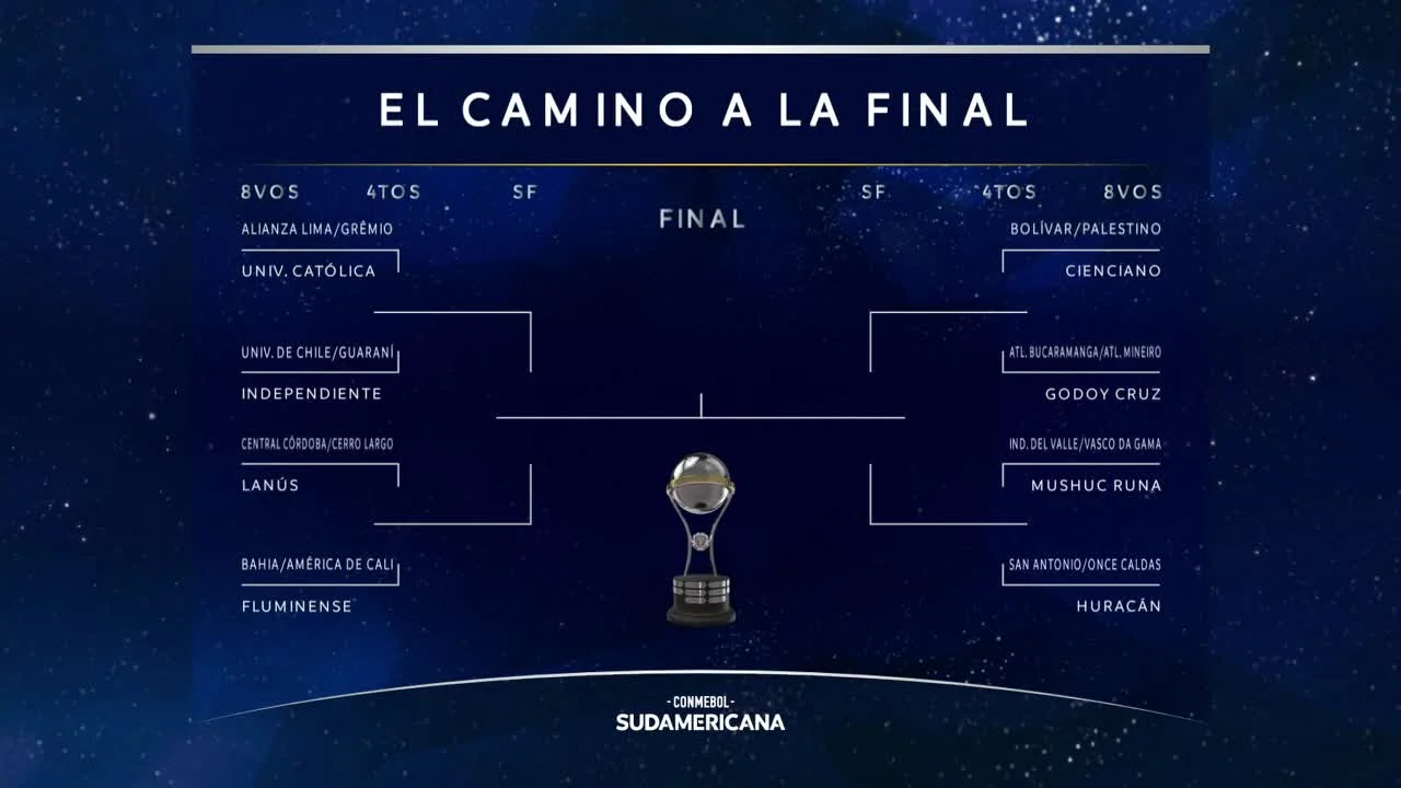 Así quedó el camino a la final de la Copa Sudamericana.